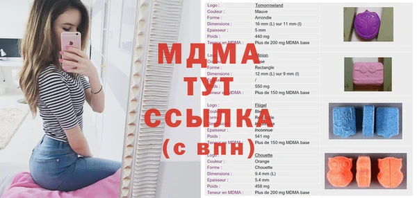 винт Горняк